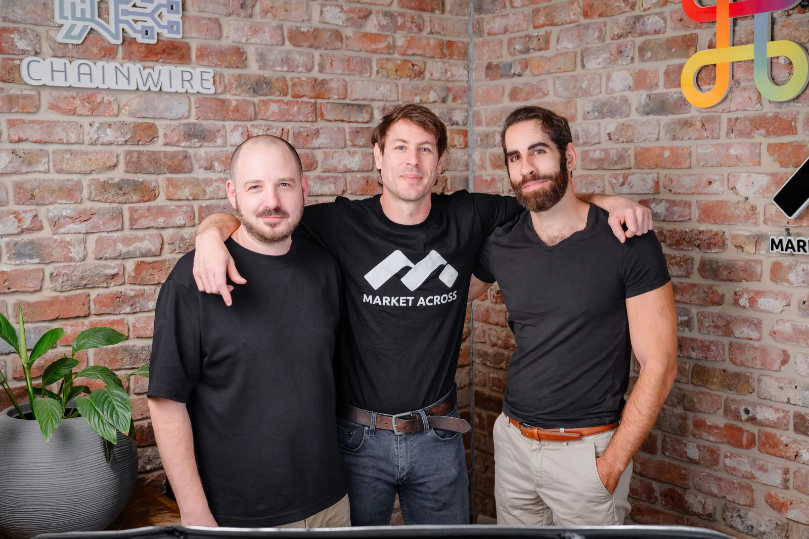 MarketAcross Team